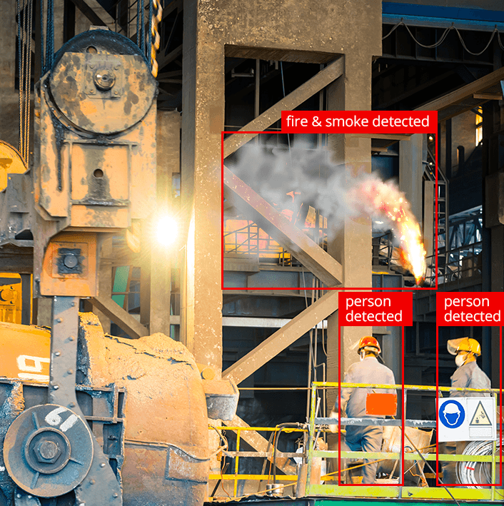 Fire & Hazard Detection