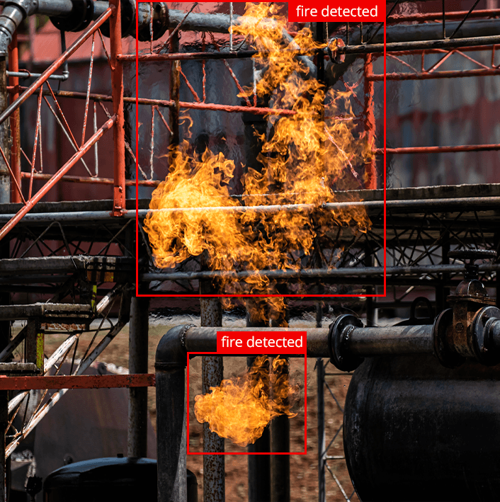 Fire & Smoke Detection