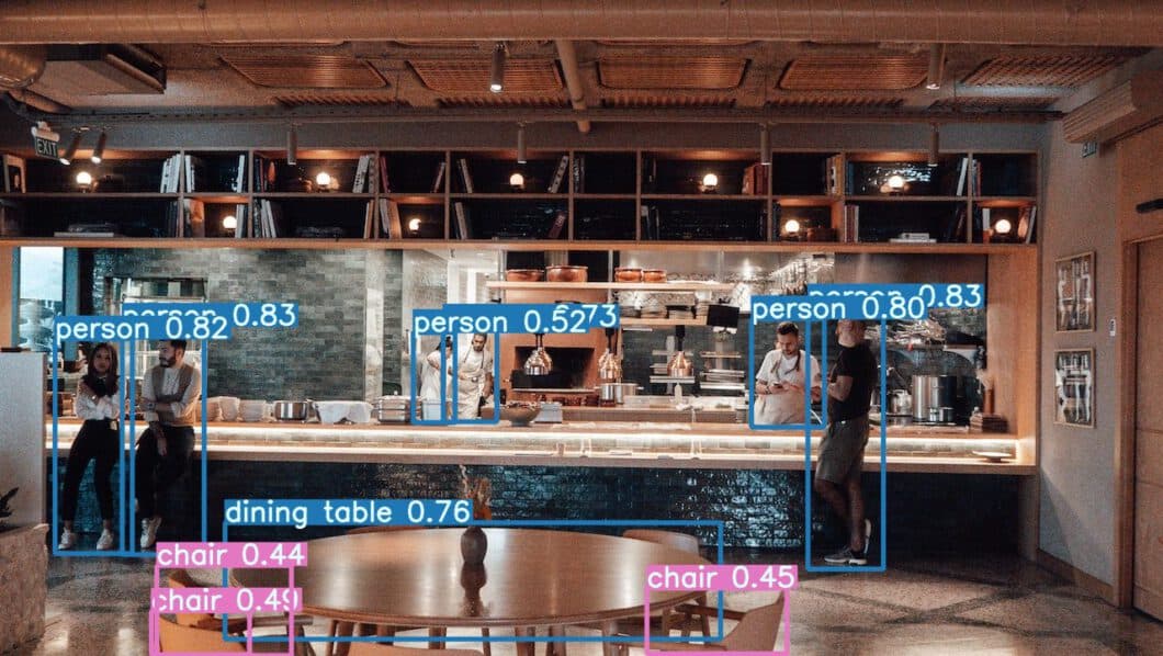 Staff Detection