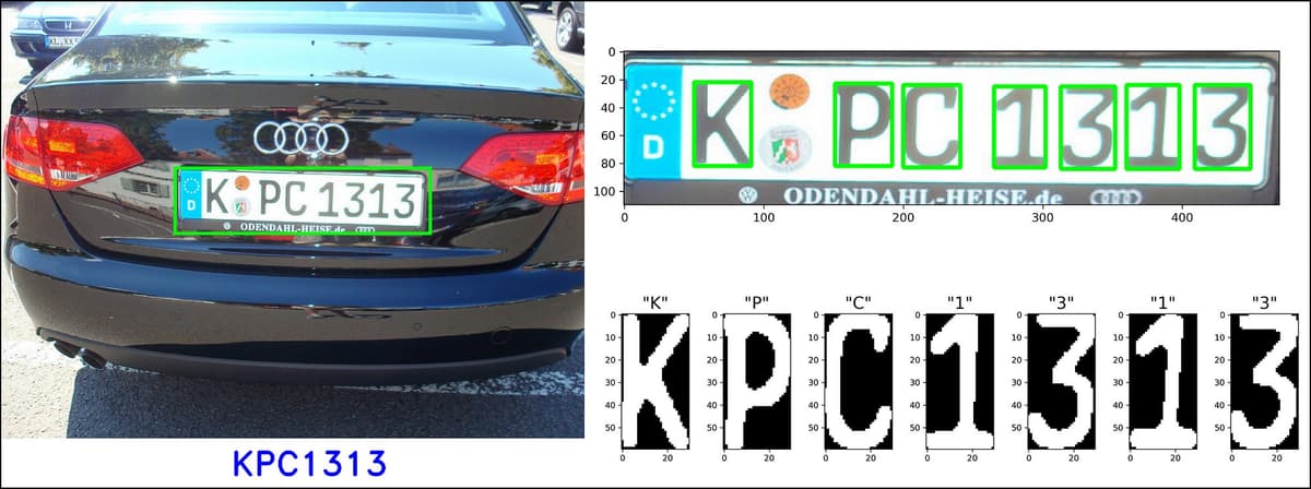 Plate Detection