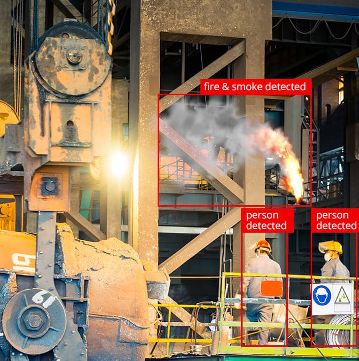 Fire & Hazard Detection