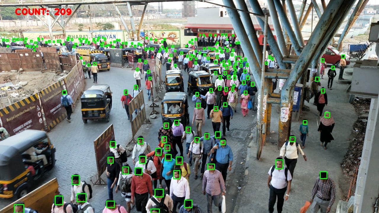 Crowd Management Background