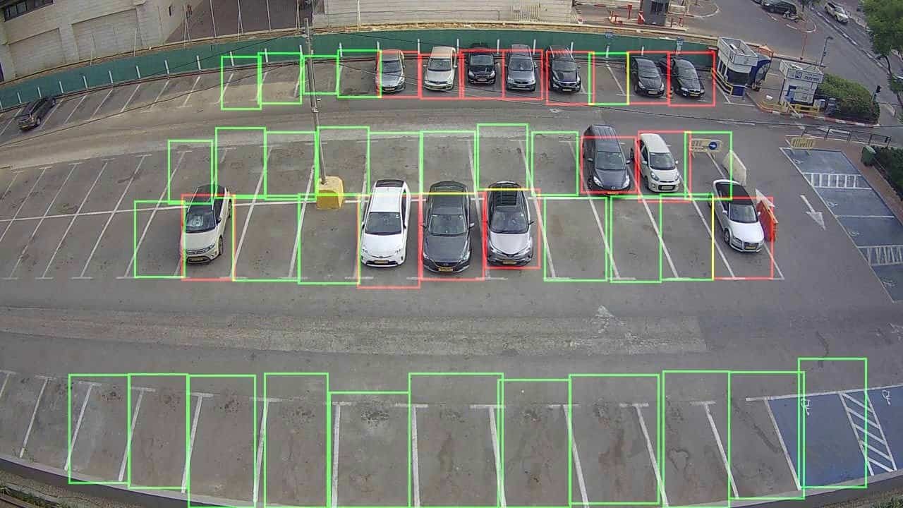 Smart Parking & Mobility