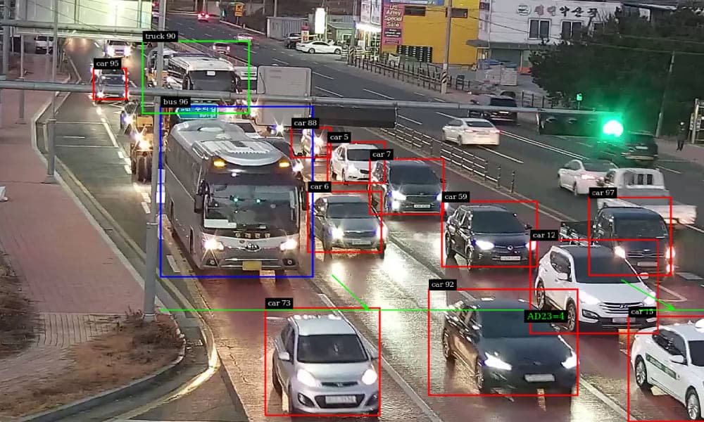 Smart Traffic Control
